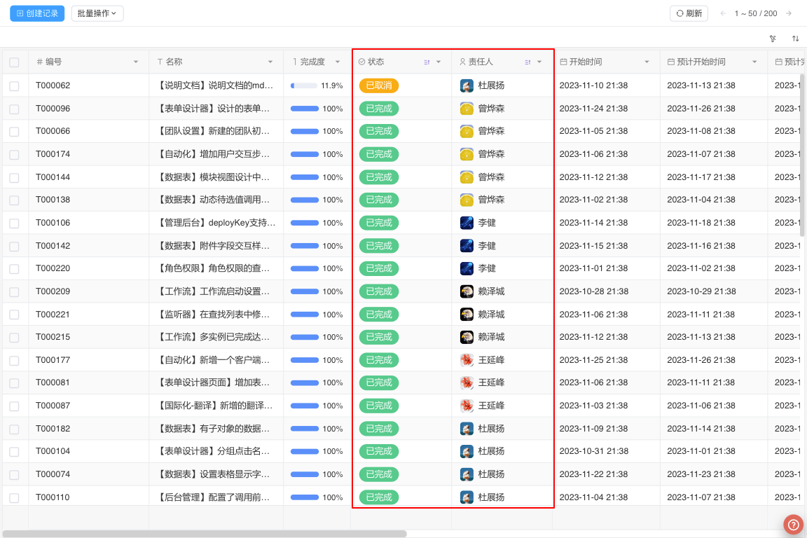 User-specified Sorting Order