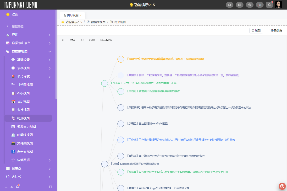 Default